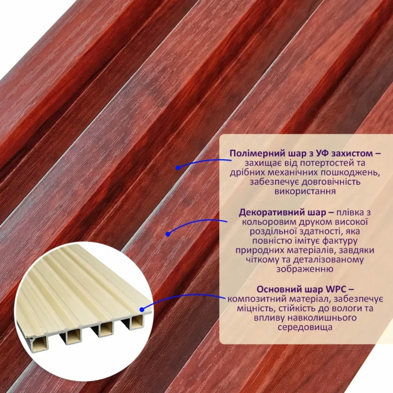 Декоративна стінова рейка махагон 3000*160*23мм (D) SW-00001531 2