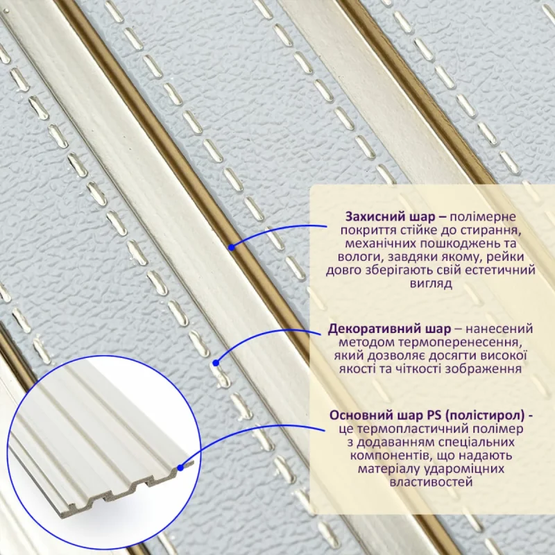 Декоративна PS рейка 2900*120*12мм (D) SW-00002130 2