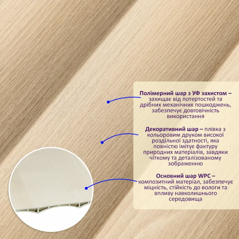 Рейка декоративна WPC стінова 205х14х2900мм SW-00003016 2
